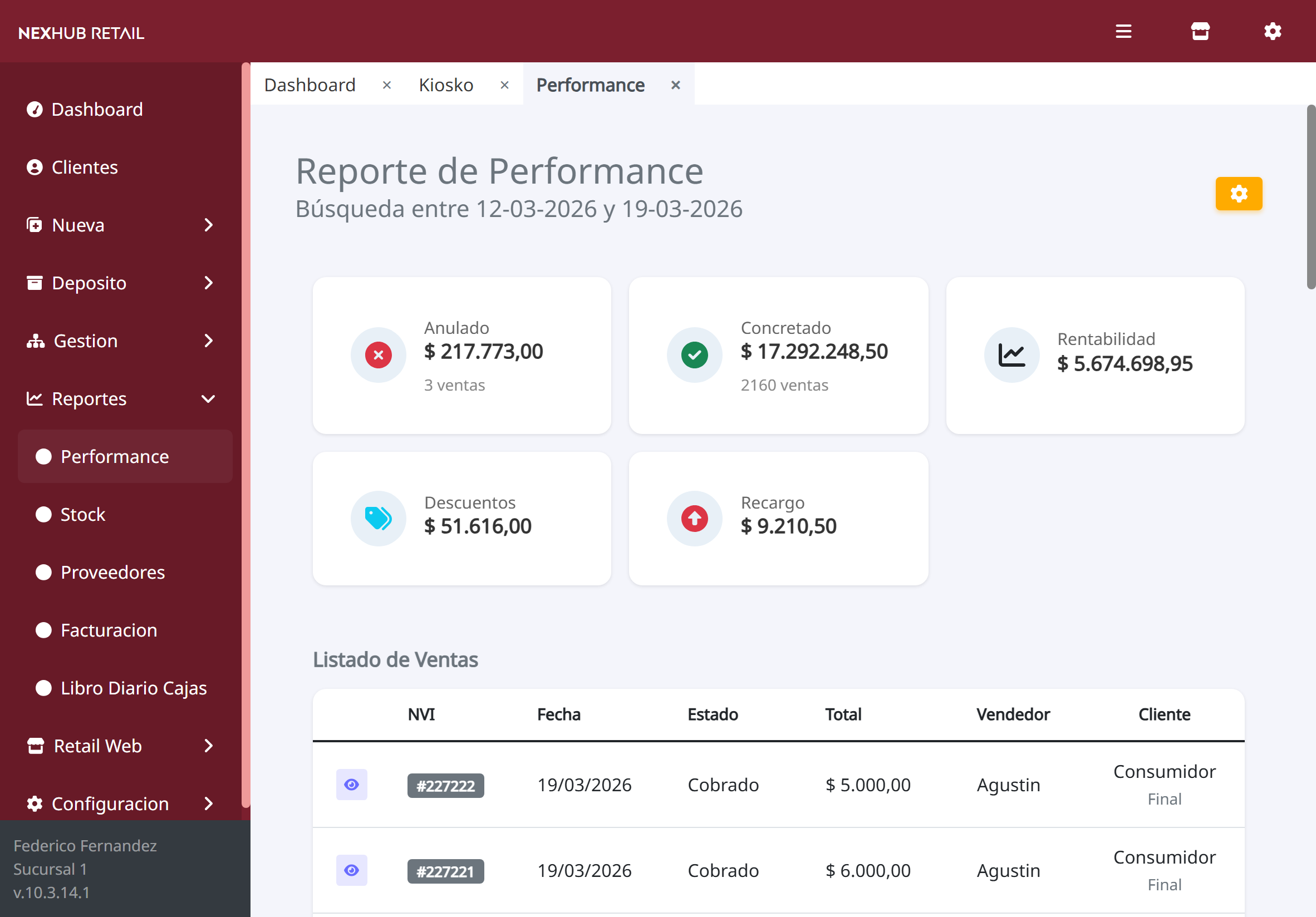 Módulo de reportes de Nexhub Retail